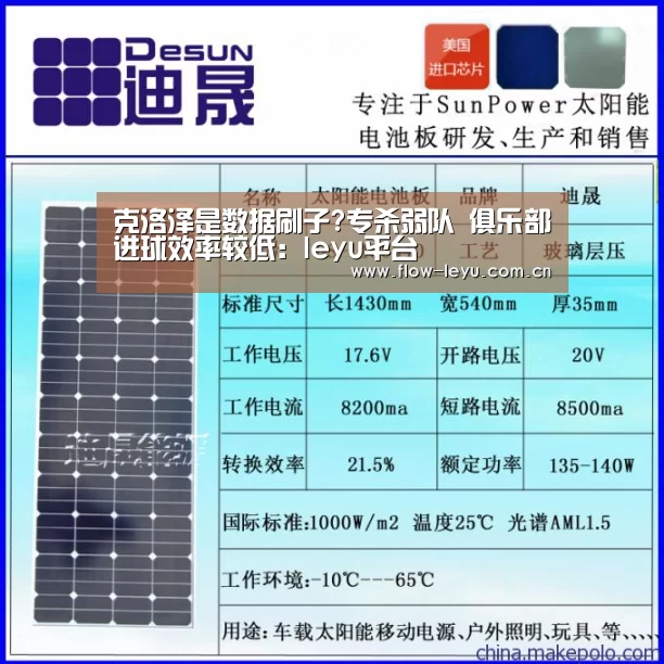 克洛泽是数据刷子?专杀弱队 俱乐部进球效率较低:leyu平台(图4) leyu平台